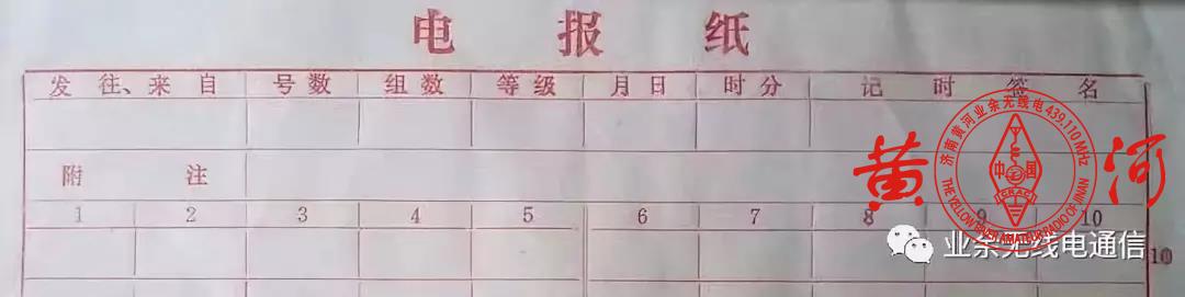 业余无线电的通报规则-CW通报规则简介