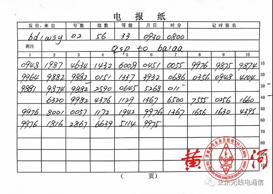 业余无线电的通报规则-CW通报规则简介