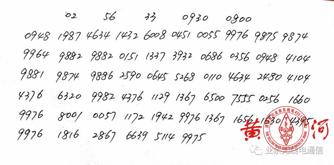 业余无线电的通报规则-CW通报规则简介