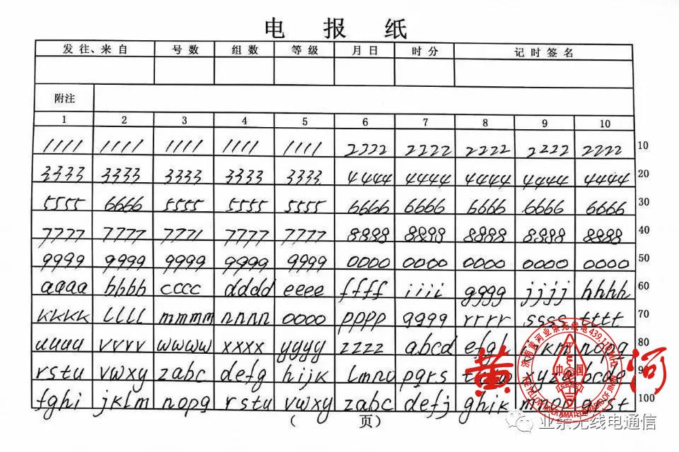 业余无线电的通报规则-CW通报规则简介