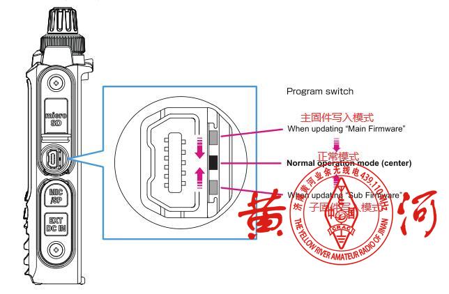 八重洲FT3DR主/副固件升级说明