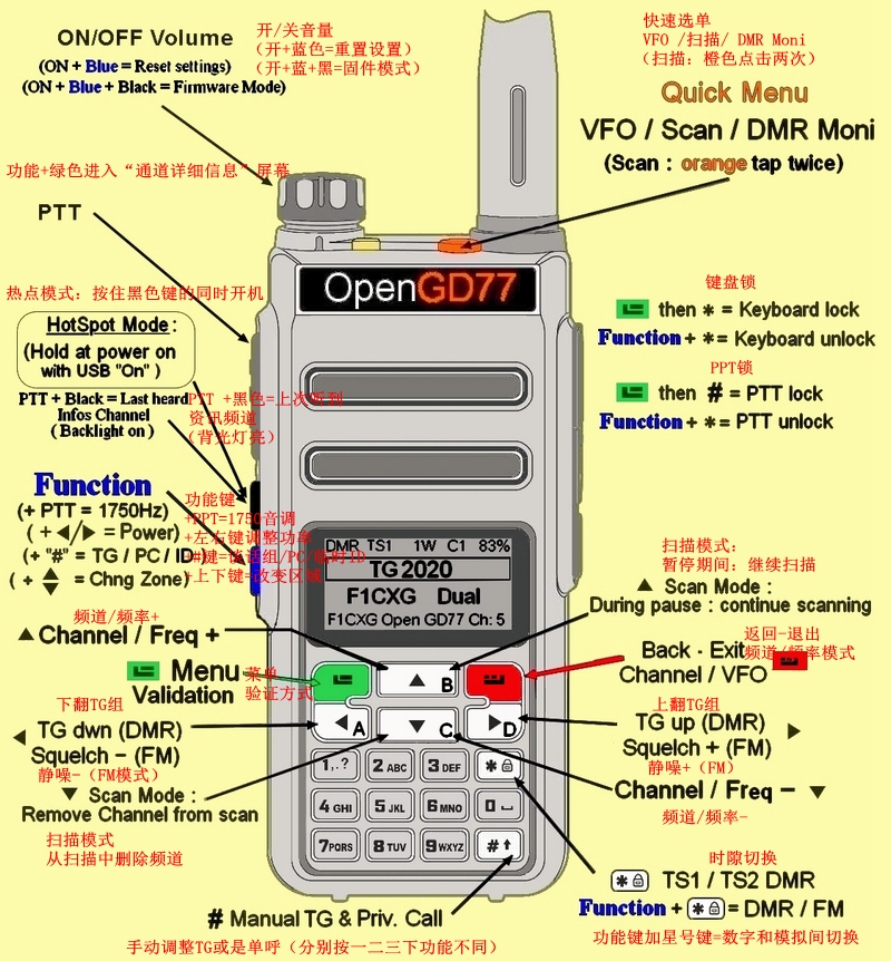 特易通 MD760开启热点模式-黄河439110blog