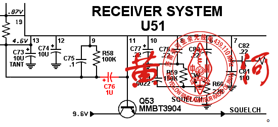 摩托罗拉GM300静噪调整