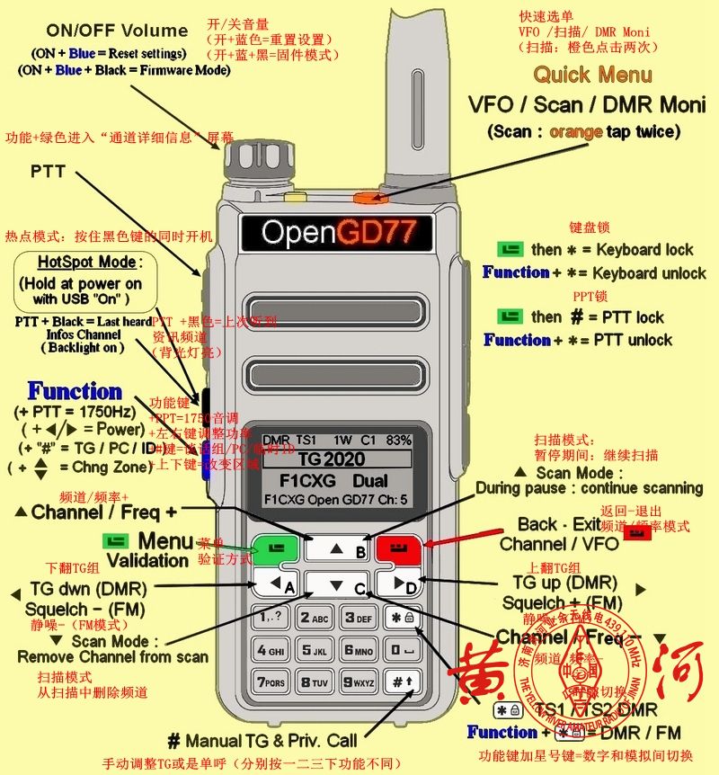 TYT MD760开启热点模式