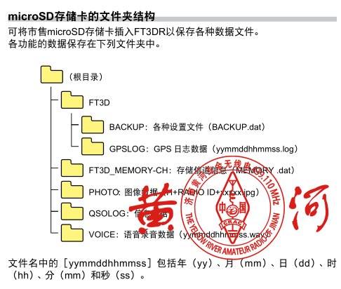 八重洲FT3DR写频