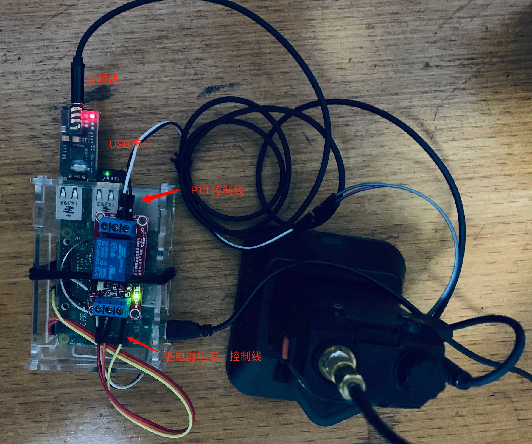 树莓派+USB声卡+手台搭建APRS基站