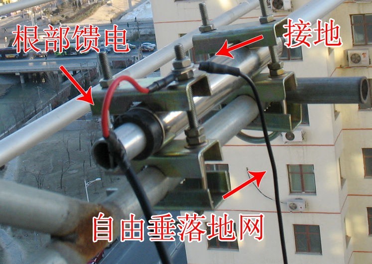 图十三：天线馈电方式