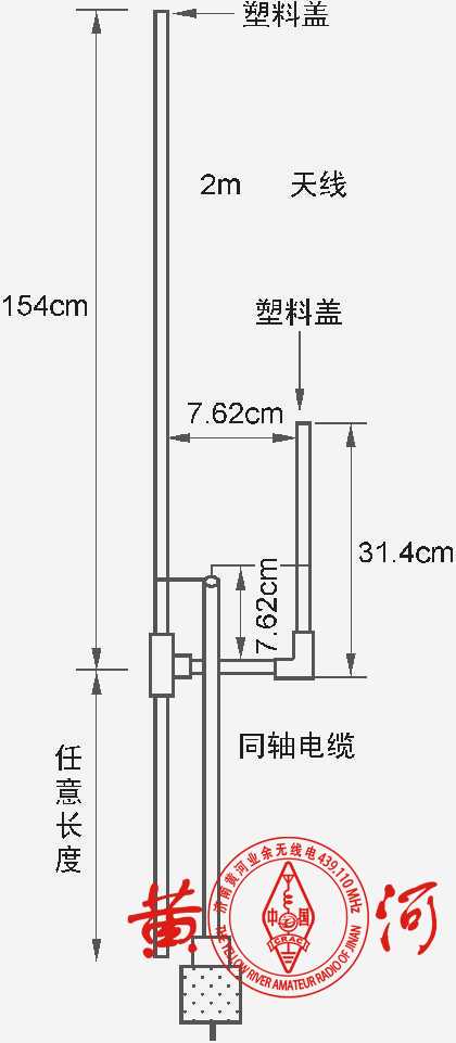 适合爱好者自制的VHF/UHF双波段超级J型天线