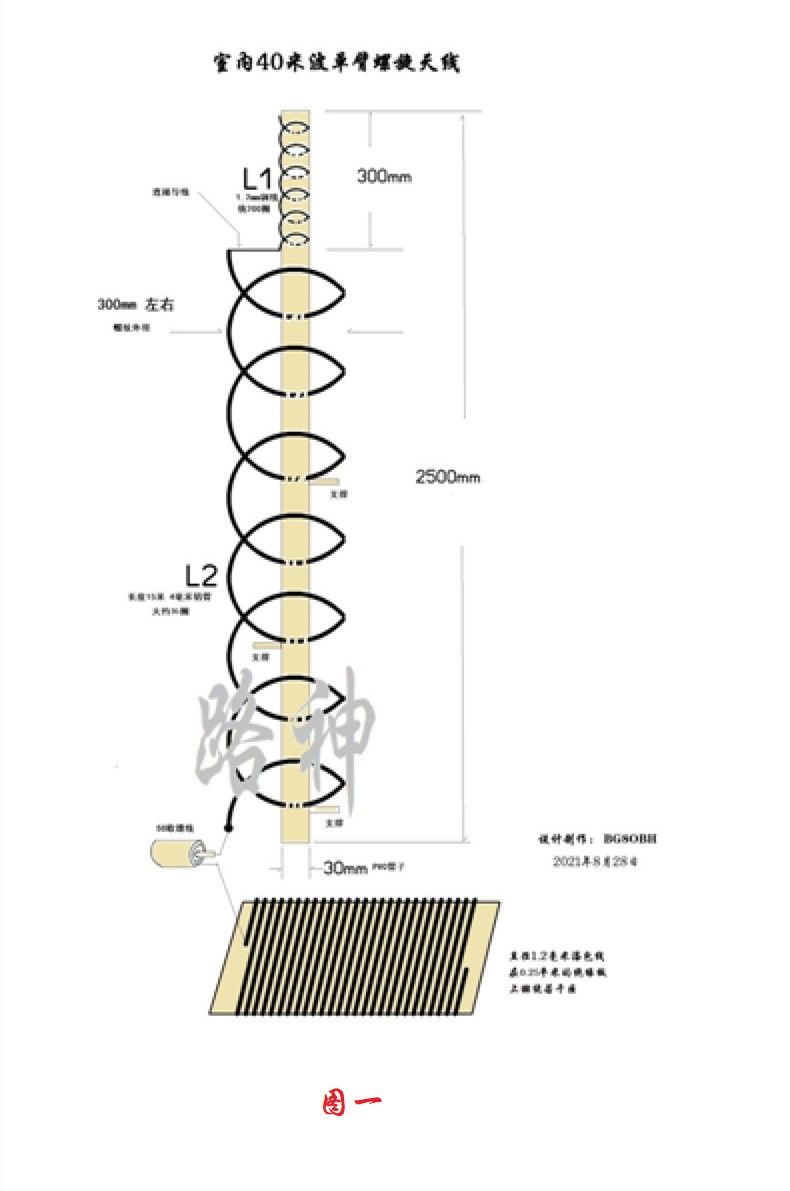简易阳台用短波10-40米段单臂螺旋天线制作-黄河439110blog