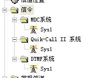 给摩托罗拉GP3688刷出蛤蟆叫-MDC1200信令
