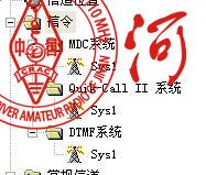 给摩托罗拉GP3688刷出蛤蟆叫-MDC1200信令